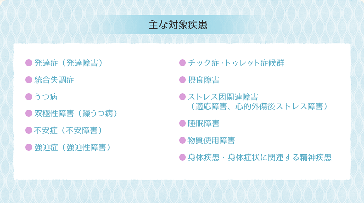 主な対象疾患