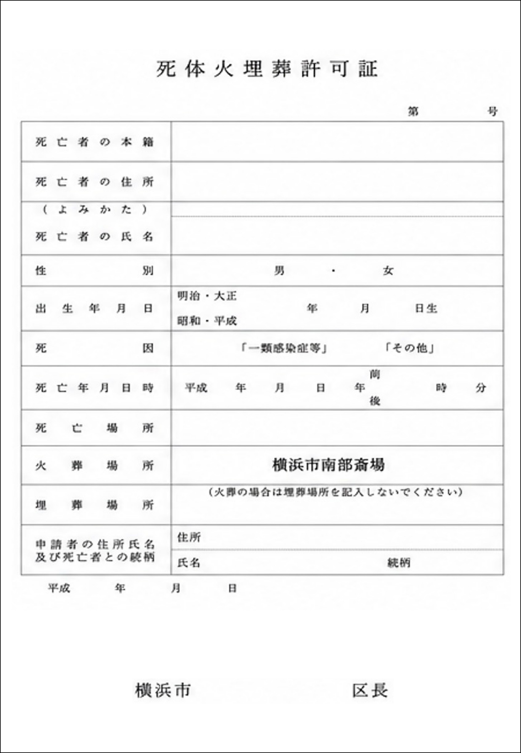 火埋葬許可証
