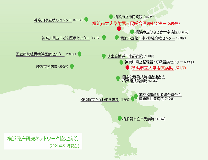 横浜臨床研究ネットワーク協定病院